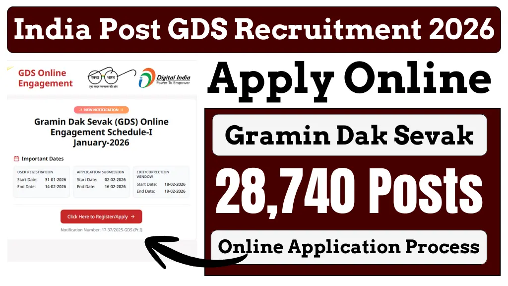 india-post-gds-recruitment-2026